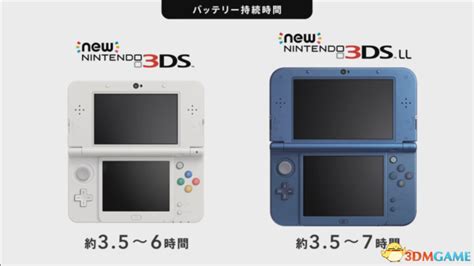 3ds格式是什么意思(3ds格式文件怎么打开)缩略图