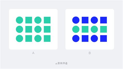 ui格式塔原则PPT,ui格式塔原理缩略图