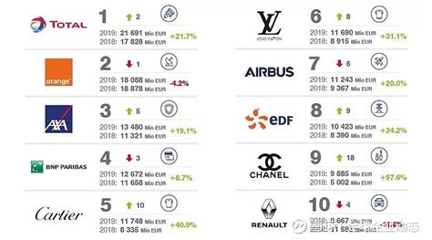 法格是哪个国家的品牌,法格是哪个国家的牌子缩略图