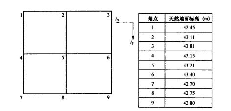 地格是怎么算的(起名的天格地格人格怎么算)缩略图