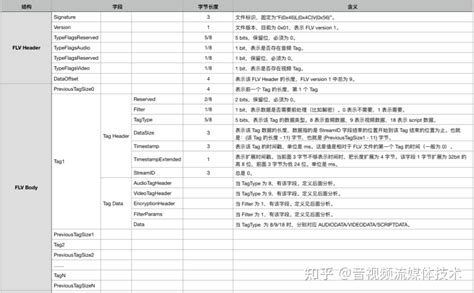 flw格式,flw格式用什么打开缩略图