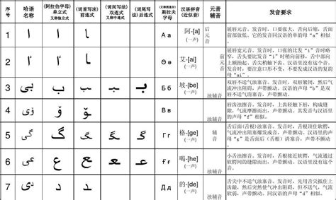 npr字母表(nr字母logo)缩略图