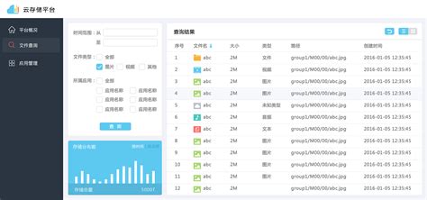 it格式有哪些(“it”)缩略图