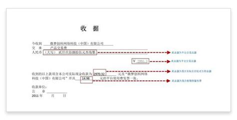 ff格式怎么写,ff的英语格式怎么写缩略图