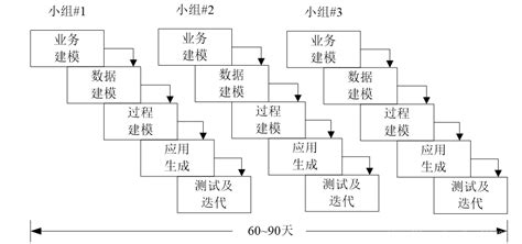 rad是什么格式的软件(rad是什么文件格式)缩略图