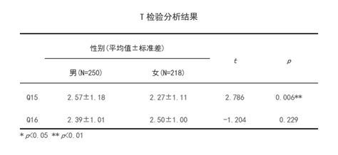 ft的标准格式(封条的标准格式)缩略图