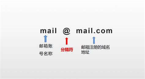 it的所有格式是什么(it格式的正确写法)缩略图
