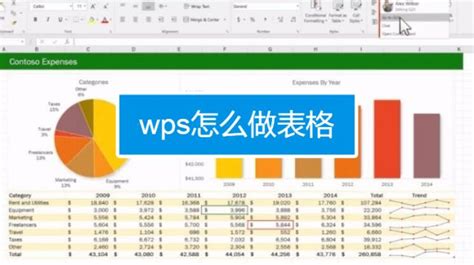 pom格式怎么用wps打开(wps怎么把pom导入文档里)缩略图