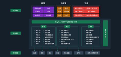 mmd用什么格式的模型,mmd支持什么格式的模型导入?缩略图