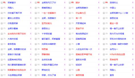 XX格式好听的名字,超好听的名字格式缩略图